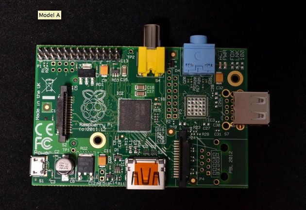 25-  Raspberry Pi Model A     