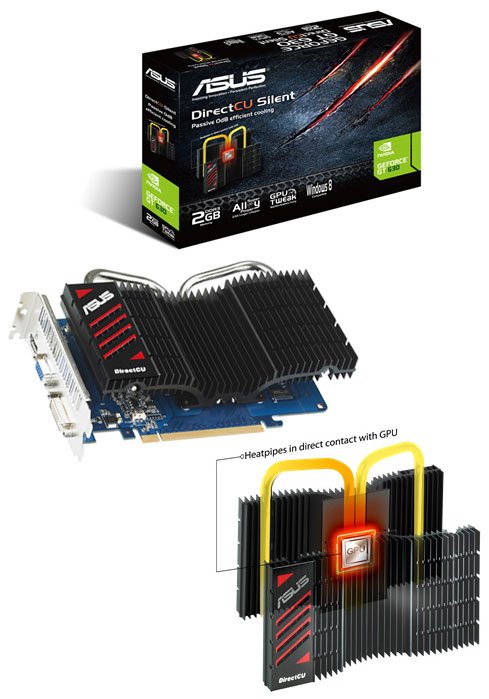 ASUS GeForce GT 630/620    DirectCU Silent