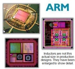 GlobalFoundries  Cyclos     ARM Cortex-A15