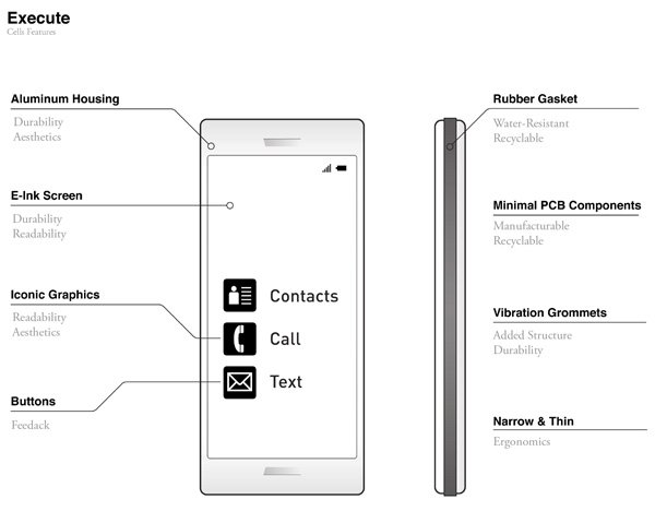 Sustainable Smartphone:     E-Ink