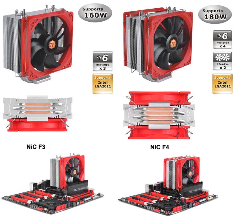   CPU- Thermaltake NiC Series