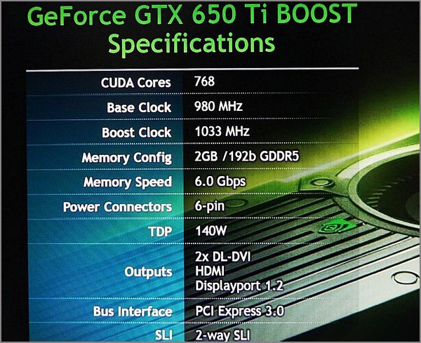  NVIDIA GeForce GTX 650 Ti Boost  26 