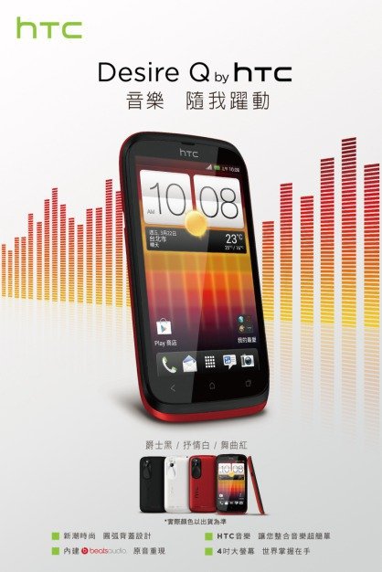   HTC Desire P  Desire Q     