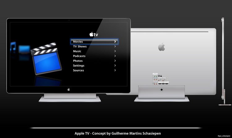    Apple iTV