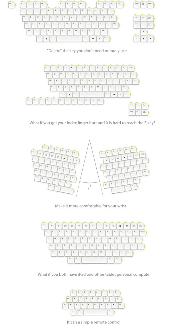  - Puzzle Keyboard