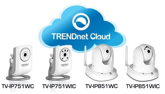 - IP- TRENDnet   Wi-Fi    