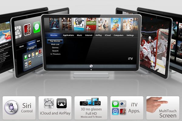 Apple   60 iTV   iRing