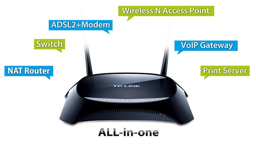  TP-LINK TD-VG3631: Ethernet, ADSL2+, VoIP   USB-