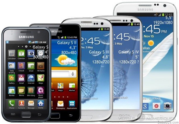 Samsung   70  Galaxy S4  2013 