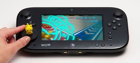 Nintendo    NFC   Wii U   