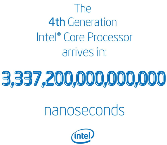  Intel Haswell    Computex 2013