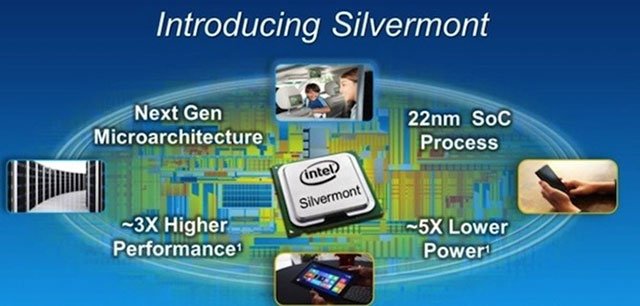 Intel Silvermont   22-    