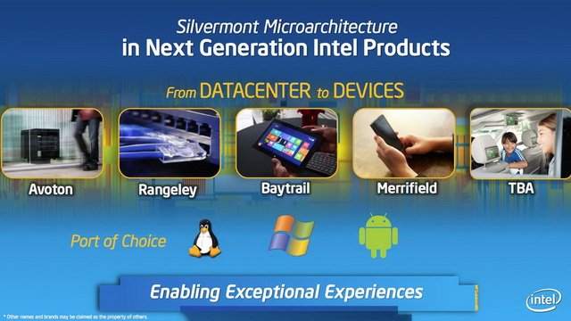 Intel Atom Silvermont    Windows-