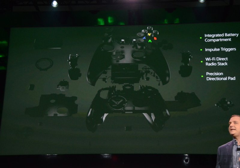    Xbox One