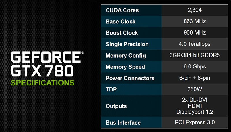 NVIDIA   GeForce GTX 780