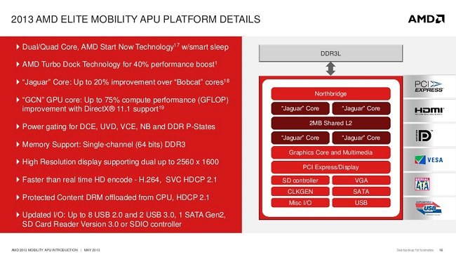 AMD     APU