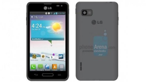      LG Optimus F3