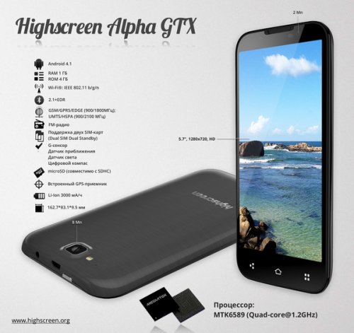 Highscreen Alpha GTX
