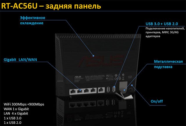   ASUS   WL-330NUL   RT-AC56U