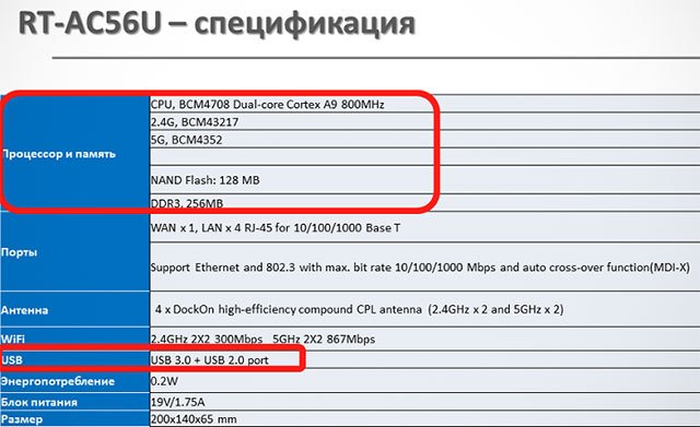   ASUS   WL-330NUL   RT-AC56U