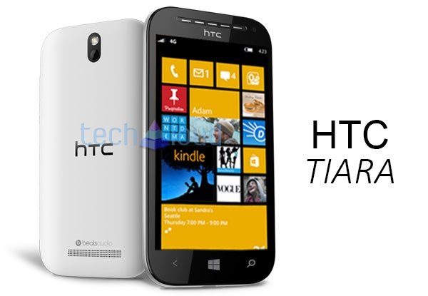    HTC Tiara