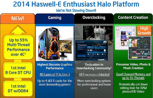 Intel  8-  Haswell-E   DDR4,  X99  