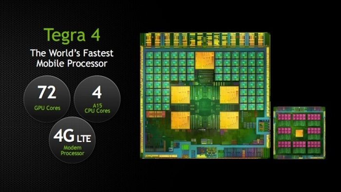    NVIDIA Tegra 4   