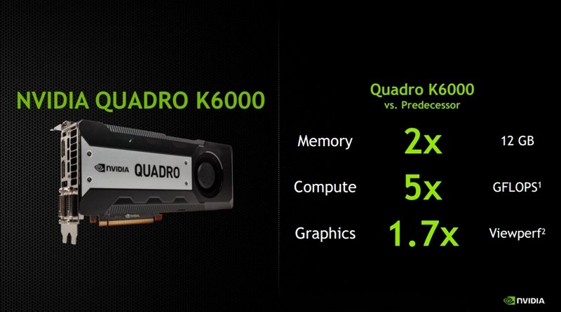 NVIDIA Quadro K6000:      