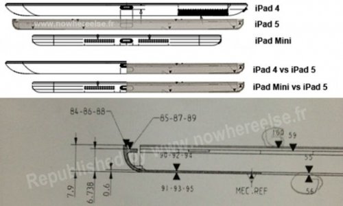 &#61487;&#61487;&#61487;  ,  Apple iPad 5   iPad mini