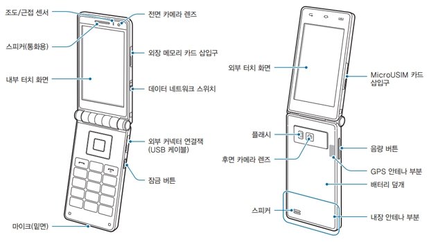 Смартфон Samsung Galaxy Folder обрастает подробностями
