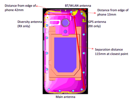  Motorola DVX  FCC,    $215