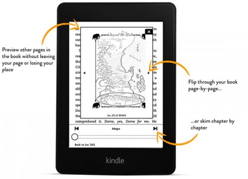 Amazon     Kindle Paperwhite