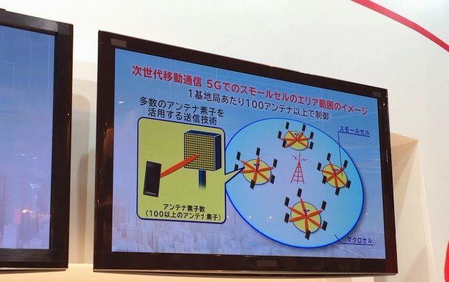 CEATEC 2013: NTT DoCoMo     5G