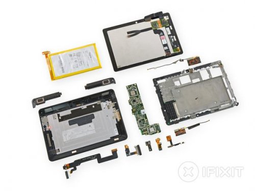 iFixit  Kindle Fire HDX