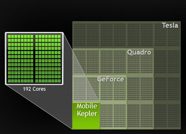 Tegra 5     LTE-