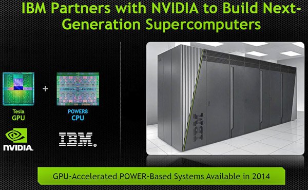 NVIDIA   Tesla K40      IBM