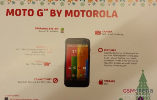   Motorola Moto G   