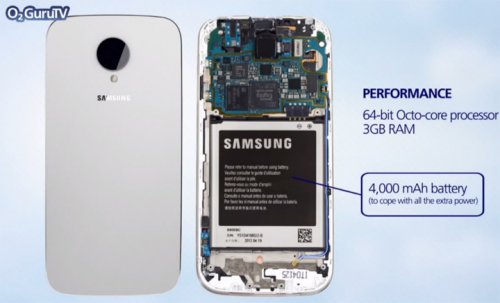     Samsung Galaxy S5?