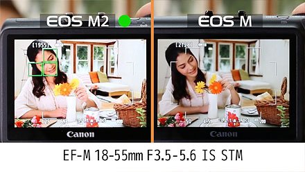 Canon      EOS M2