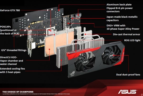   ASUS ROG Poseidon GTX 780 Platinum