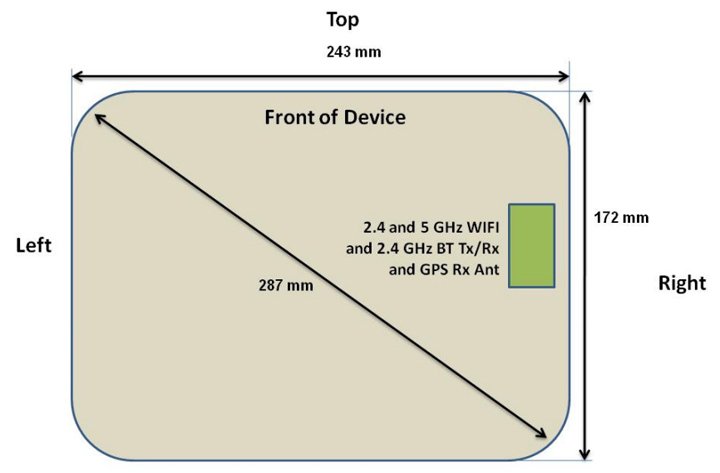 12-  Samsung Galaxy Note  