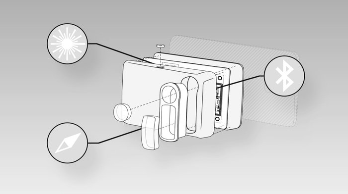 IkeGPS Spike:     