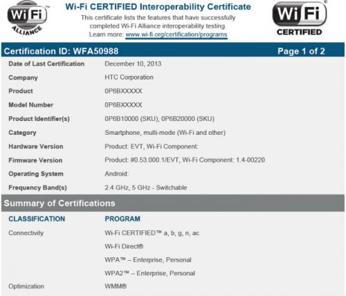 &#61487;HTC One 2 (HTC M8)   Wi-Fi Alliance