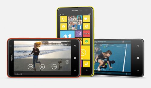  Nokia Moneypenny   Lumia 630/635?