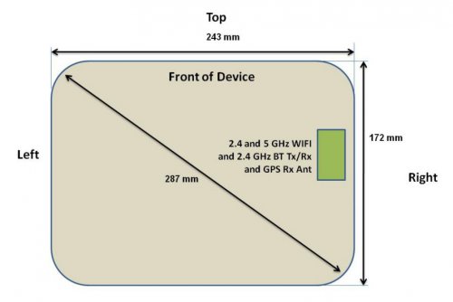    FCC      Samsung