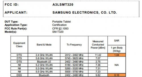  Samsung Galaxy Tab Pro 8.4 SM-T320     FCC