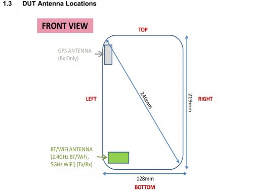  Samsung Galaxy Tab Pro 8.4 SM-T320     FCC