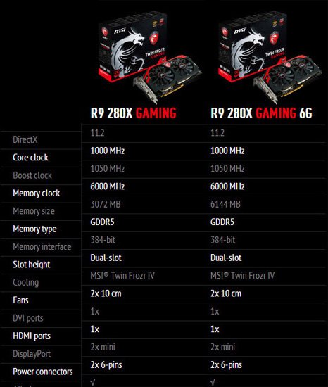   MSI Radeon R9 280X GAMING  6  