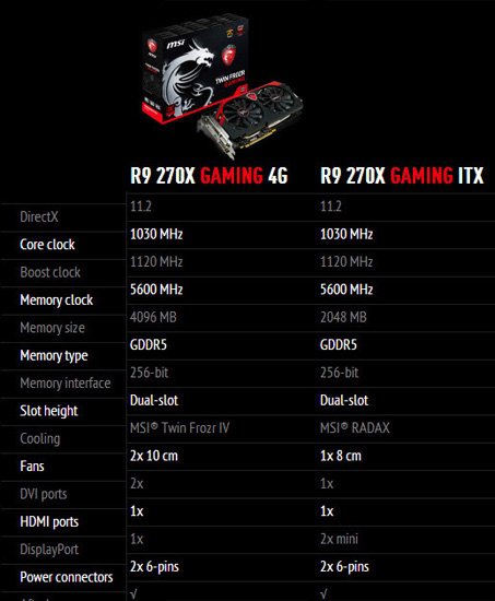 MSI  - Radeon R9 270X   RADAX