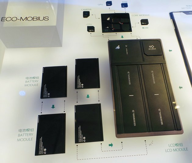 CES 2014: ZTE Eco-Mobius      